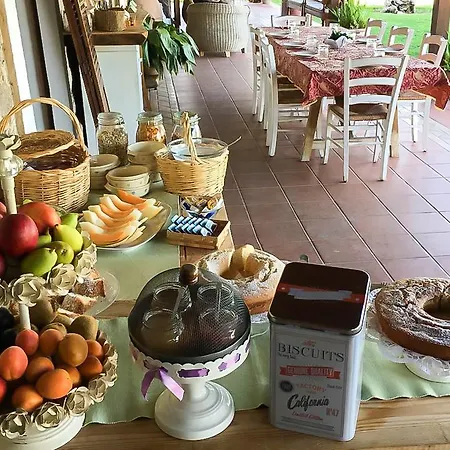 Casale Giancesare Country house